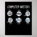 Buscar informática posters Codificador