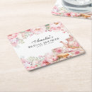 Buscar aroma posavasos Botánico