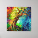 Buscar árbol de la vida lienzos Naturaleza