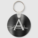 Buscar efecto llaveros Para ella