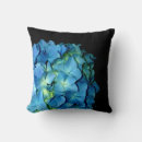 Buscar de hortensias cojines Romántico