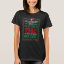 Buscar cum camisetas Legendario