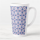Buscar nomeolvides tazas Para todos
