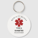 Buscar alerta médica llaveros T1d