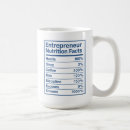 Buscar startup tazas Emprendedor