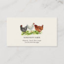 Buscar gallina tarjetas de visita Mercado de agricultores