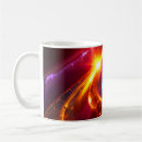 Buscar sistema solar tazas Galaxia