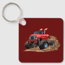 Buscar 4x4 llaveros Camioneta