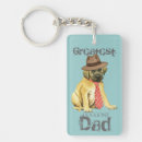 Buscar llave inglesa llaveros Cachorro