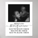 Buscar cita del día posters Madre