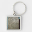 Buscar egipcia llaveros Retrato