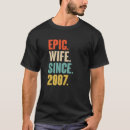 Buscar epi camisetas Esto