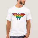 Buscar wonder woman ropa Superhéroe