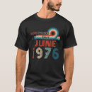 Buscar 1976 ropa Junio