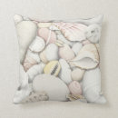 Buscar amortiguadores cojines Para ellos