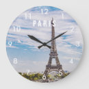 Buscar parís relojes de pared French