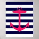 Buscar anclas posters Azul