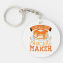 Buscar creador llaveros Divertido