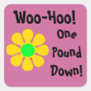 Buscar dieta pegatinas Pérdida de peso