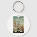 Buscar travel llaveros Vintage