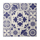 Buscar talavera azulejos Mediterráneo