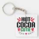 Buscar cacao caliente llaveros Festivo