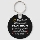 Buscar cristal llaveros Para ellos