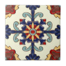 Buscar colores calientes azulejos Contraportada