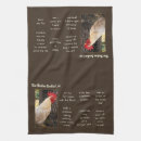Buscar lino paños de cocina Comedor