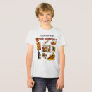 Buscar museos camisetas Historia