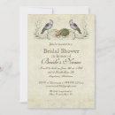 Buscar christian invitaciones Novia