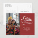 Buscar estimada postales Navidades