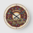 Buscar donut arte Cita inspiradora