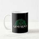 Buscar árbol genealógico tazas Árbol de la vida