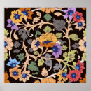 Buscar caligrafía islámica posters Patrón