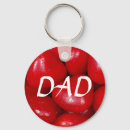 Buscar padre feliz llaveros Padres