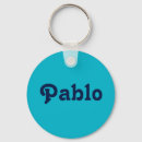 Buscar pablo Nombre