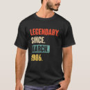 Buscar 17 de marzo camisetas Retro