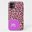 Buscar leopardo rosado electronica Retro