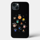 Buscar sistema solar iphone fundas Ciencia