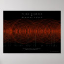 Buscar ordenado posters Caos