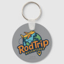 Buscar adventure llaveros Viajar