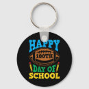 Buscar colegio llaveros Educación