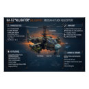 Buscar aviación militar posters Helicóptero