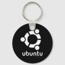Buscar linux llaveros Debian