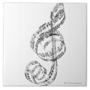 Buscar partitura azulejos Blanco y negro
