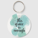 Buscar faith llaveros Scripture