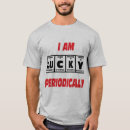 Buscar tabla periódica ropa Humor científico