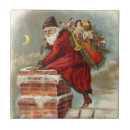 Buscar chimenea del victorian Navidades victorianos