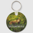 Buscar para mujer llaveros Humor